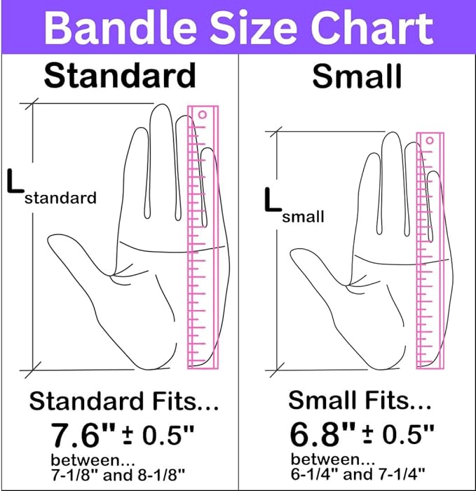 Bandle™ - True Ergonomic Handles for Resistance Bands | Unleash The Full Potential of Pain-Free, Full-Body Workouts | Durable & Comfortable for High-Intensity Training (2 Handles)-GravixFit