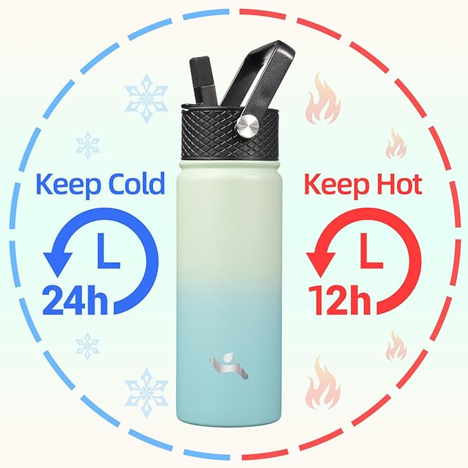 18 oz Insulated Water Bottle Stainless Steel Sport Bottles with 3 Lids,Mint-GravixFit