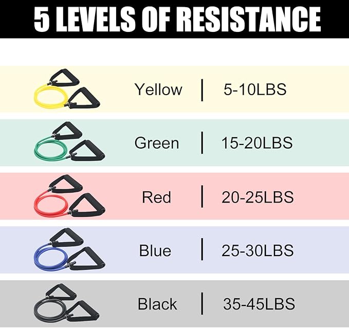 15 Pcs Resistance Bands with Handles for Home Workouts, Exercise Bands Set for Physical Therapy, Strength Training & Fitness for Women and Men-GravixFit