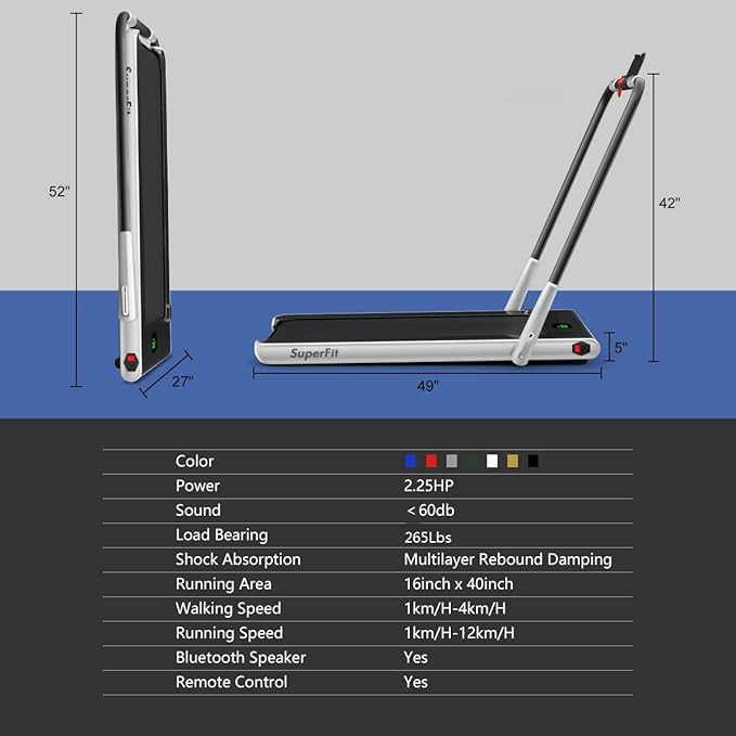 Goplus 2 in 1 Folding Treadmill, 2.25HP Under Desk Electric Superfit Treadmill, Installation-Free with APP Control, Remote Control, Bluetooth Speaker, LED Display, Walking for Home-GravixFit