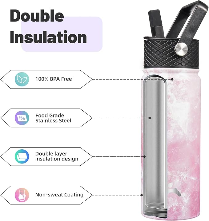 18 oz Insulated Water Bottle Stainless Steel Sport Bottles with 3 Lids,Marble Blossom-GravixFit