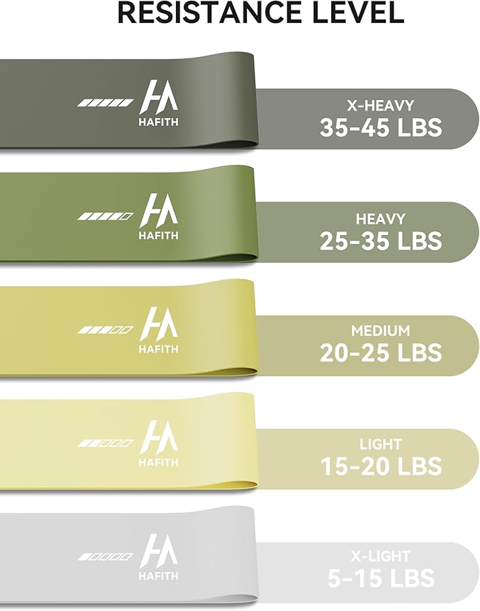 Fabric Resistance Bands for Women – 5 Level Exercise Bands Resistance Set, Resistance Bands for Working Out with Handles, Workout Bands Resistance for Women, Yoga, Pilates, Glutes, Legs,Vigor Yellow-GravixFit