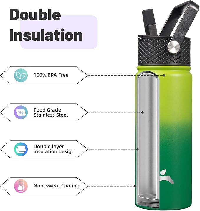 18 oz Insulated Water Bottle Stainless Steel Sport Bottles with 3 Lids,Bamboo Grove-GravixFit