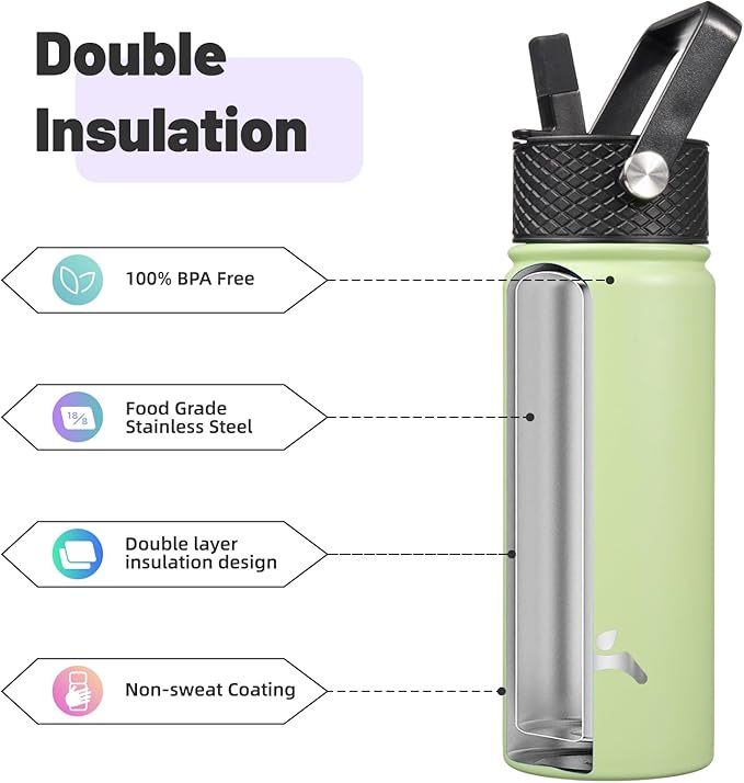 18 oz Insulated Water Bottle Stainless Steel Sport Bottles with 3 Lids,Macaron Green-GravixFit