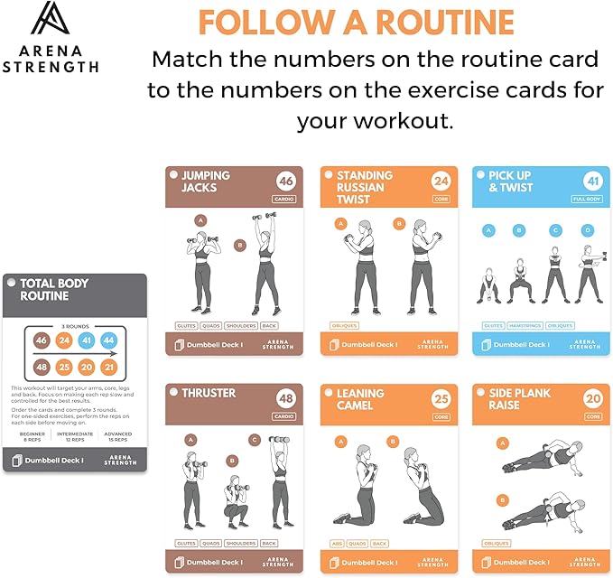 Arena Strength Workout Cards - Instructional Fitness Deck for Booty Band Workouts, Beginner Fitness Guide for Resistance Band Training Exercises at Home. Includes Workout Routines.-GravixFit