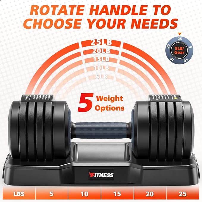Adjustable Dumbbells Set of 2, 1 Hand Adjustable Weights Dumbbells Set, 5 in 1/10 in 1 Free Dumbbell with Anti-Slip Texture Handle, 25/55/80lb Pair Weight Set For Home Gym Suit both Men and Women-GravixFit