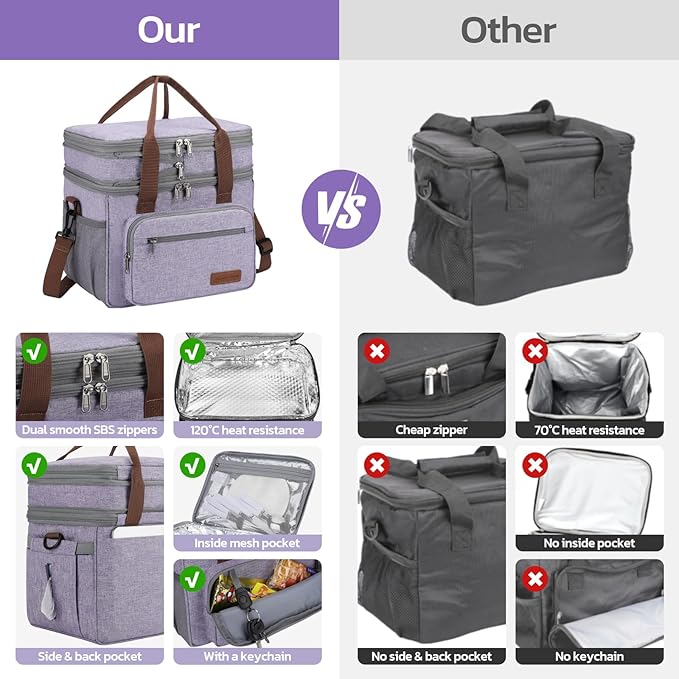 Maelstrom Lunch Bag Women,23L Insulated Lunch Box For Men Women,Expandable Double Deck Cooler Bag With Side Tissue Pocket,Lavender-GravixFit