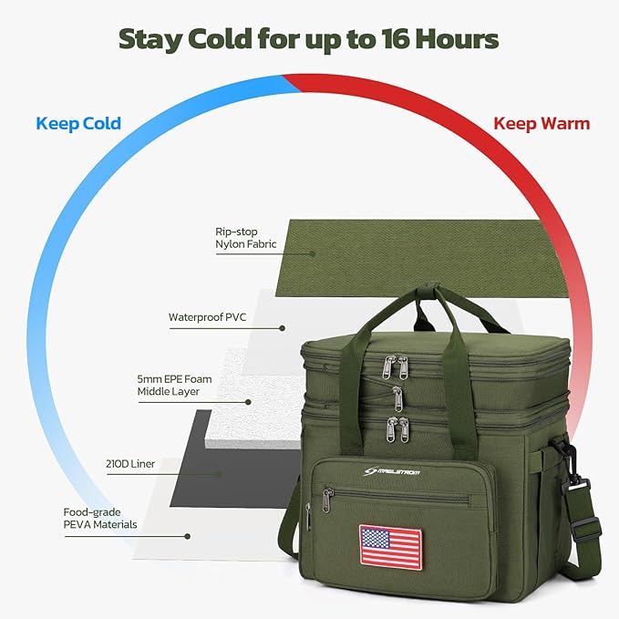 Maelstrom Tactical Lunch Box for Men, 23L Insulated Lunch Bag, Expandable Double Deck Cooler Bag, Lightweight Leakproof Tote Bag With Side Tissue Pocket, Suit For Men and Women, Army Green-GravixFit