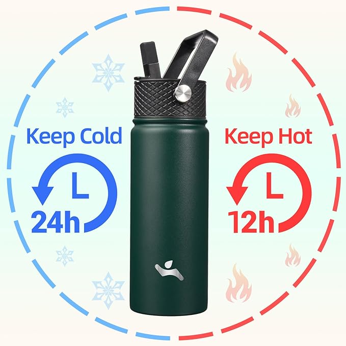 18 oz Insulated Water Bottle Stainless Steel Sport Bottles with 3 Lids,Army Green-GravixFit