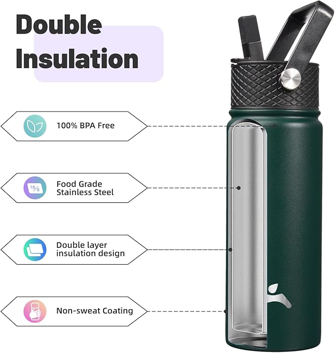 18 oz Insulated Water Bottle Stainless Steel Sport Bottles with 3 Lids,Army Green-GravixFit