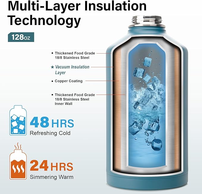 1 Gallon Water Bottle Insulated | Thickened Stainless Steel Vacuum Metal Water Jug | Portable Sports Large for Gym and Hiking with Straw, Carrier Bag, Handle Strap | BPA-Free 128 oz-GravixFit