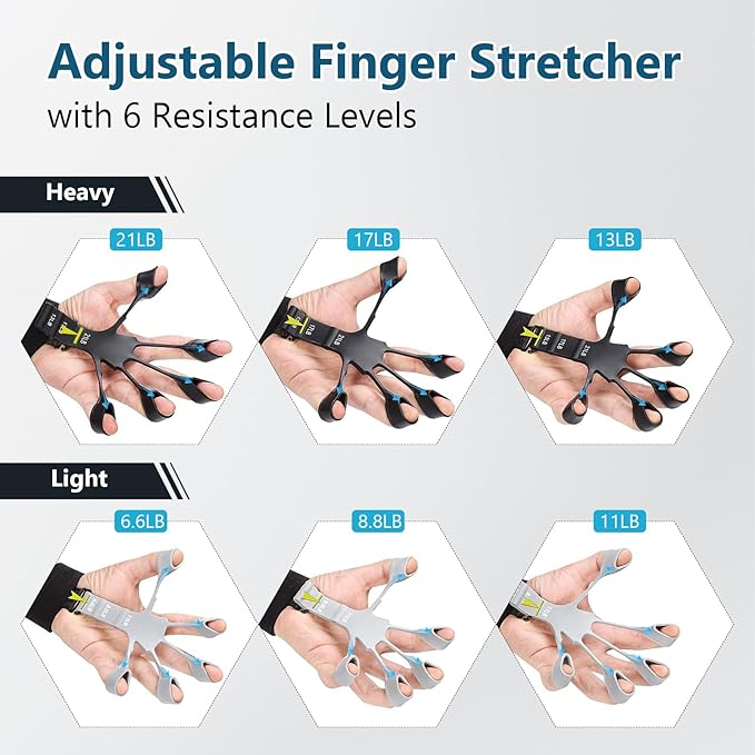 13 PCS Grip Strength Trainer Kit, Hand Gripper Strengthener, Forearm Strengthener, Finger Strengthener, Finger Exerciser, Stress Relief Ball, Forearm Workout Ring for Muscle Building and Injury Recover-GravixFit