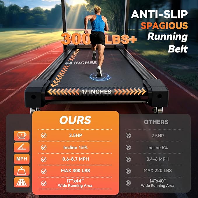 8.7MPH Treadmills for Home, 0%-15% Incline Walking Pad Treadmill with Auto-Folding, 3.5HP Wide Running Area Supports Up to 300lbs User Weight, Bluetooth & Pulse Monitor-GravixFit