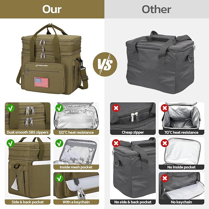 Maelstrom Tactical Lunch Box for Men, 23L Insulated Lunch Bag, Expandable Double Deck Cooler Bag, Lightweight Leakproof Tote Bag With Side Tissue Pocket, Suit For Men and Women, Khaki-GravixFit