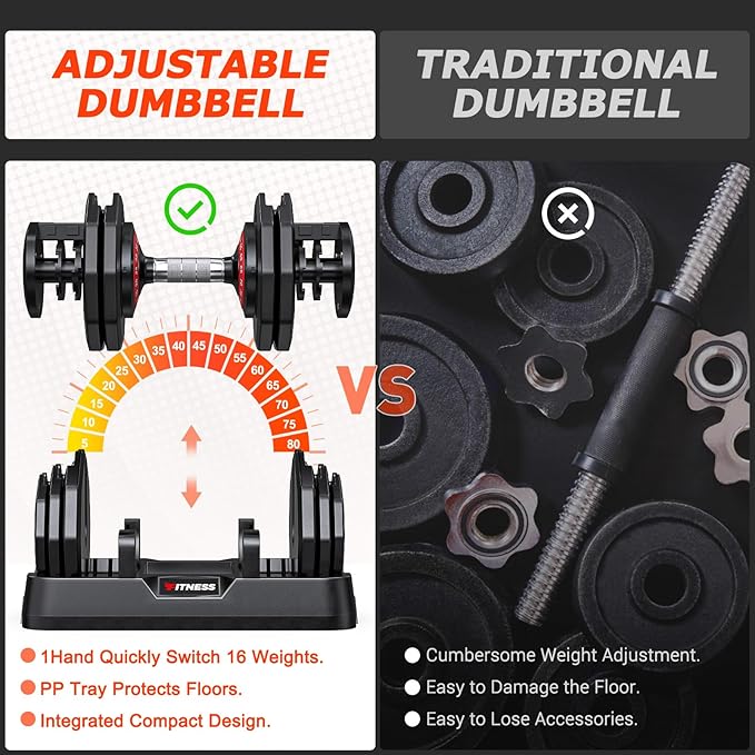 Adjustable Dumbbells Set of 2, 1 Hand Adjustable Weights Dumbbells Set, 5 in 1/10 in 1 Free Dumbbell with Anti-Slip Texture Handle, 25/55/80lb Pair Weight Set For Home Gym Suit both Men and Women-GravixFit