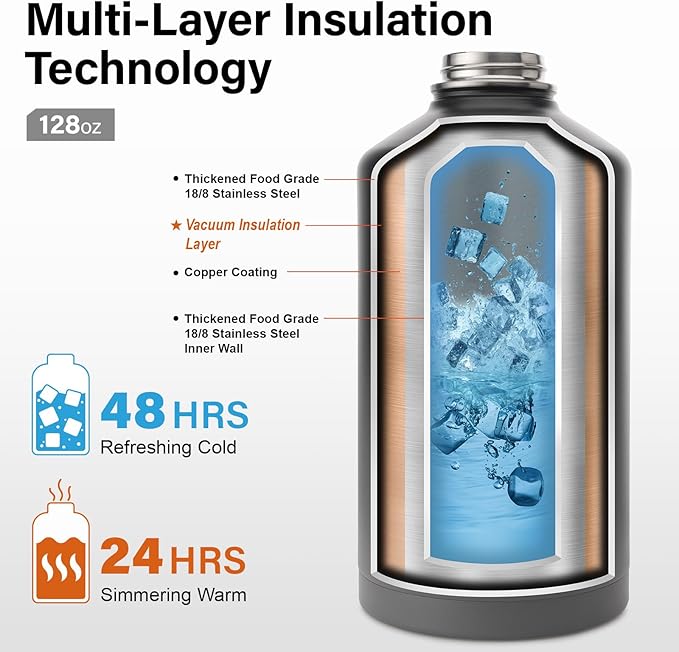 1 Gallon Water Bottle Insulated | Thickened Stainless Steel Vacuum Metal Water Jug | Portable Sports Large for Gym and Hiking with Straw, Carrier Bag, Handle Strap | BPA-Free 128 oz-GravixFit