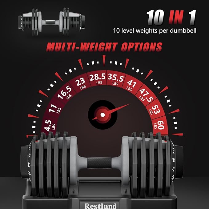 Adjustable Dumbbell Set of 2 Anti-Slip Handle 5 Different Free Weights Per Dumbbell for Men Women Home Workout Gym-GravixFit