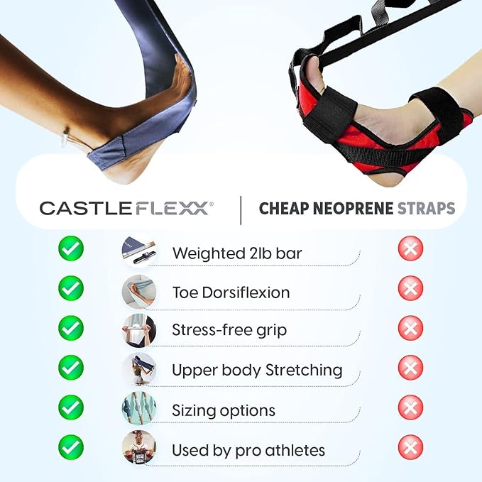 CastleFlexx Mobility and Full Body Strengthening Device-GravixFit