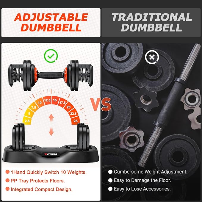 Adjustable Dumbbells Set of 2, 1 Hand Adjustable Weights Dumbbells Set, 5 in 1/10 in 1 Free Dumbbell with Anti-Slip Texture Handle, 25/55/80lb Pair Weight Set For Home Gym Suit both Men and Women-GravixFit
