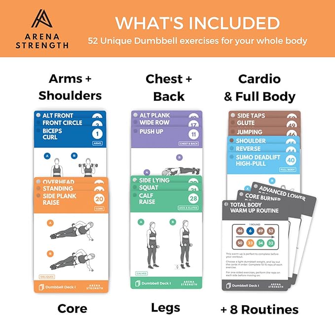 Arena Strength Workout Cards - Instructional Fitness Deck for Booty Band Workouts, Beginner Fitness Guide for Resistance Band Training Exercises at Home. Includes Workout Routines.-GravixFit