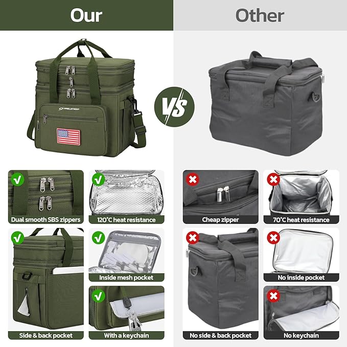 Maelstrom Tactical Lunch Box for Men, 23L Insulated Lunch Bag, Expandable Double Deck Cooler Bag, Lightweight Leakproof Tote Bag With Side Tissue Pocket, Suit For Men and Women, Army Green-GravixFit