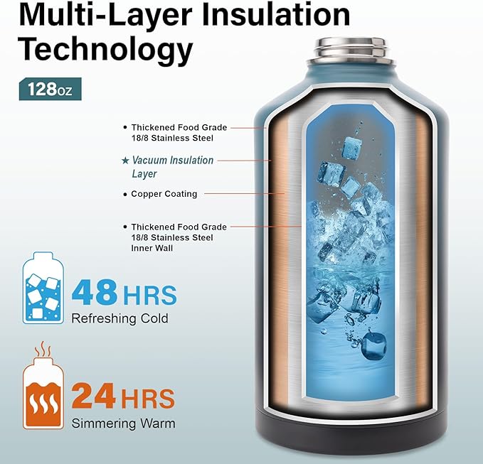 1 Gallon Water Bottle Insulated | Thickened Stainless Steel Vacuum Metal Water Jug | Portable Sports Large for Gym and Hiking with Straw, Carrier Bag, Handle Strap | BPA-Free 128 oz-GravixFit