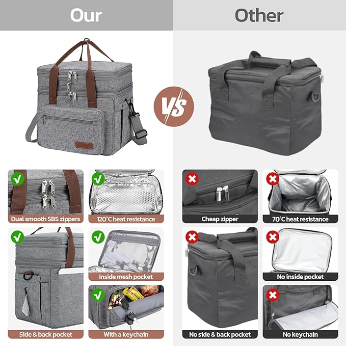 Maelstrom 23L Insulated Lunch Box For Men Women,Expandable Double Deck Lunch Cooler Bag,Lightweight Leakproof Tote Bag With Side Tissue Pocket,Gray-GravixFit