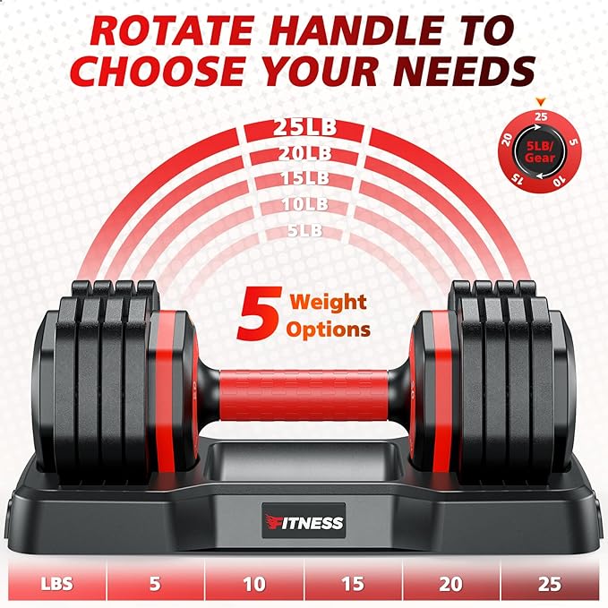 Adjustable Dumbbells Set of 2, 1 Hand Adjustable Weights Dumbbells Set, 5 in 1/10 in 1 Free Dumbbell with Anti-Slip Texture Handle, 25/55/80lb Pair Weight Set For Home Gym Suit both Men and Women-GravixFit