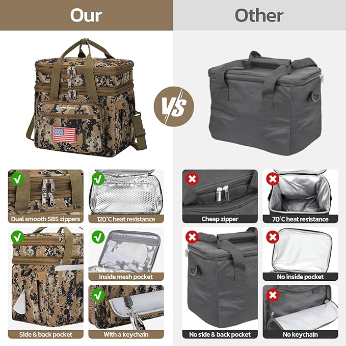 Maelstrom Tactical Lunch Box for Men, 23L Insulated Lunch Bag, Expandable Double Deck Cooler Bag, Lightweight Leakproof Tote Bag With Side Tissue Pocket, Suit For Men and Women, Camouflage-GravixFit