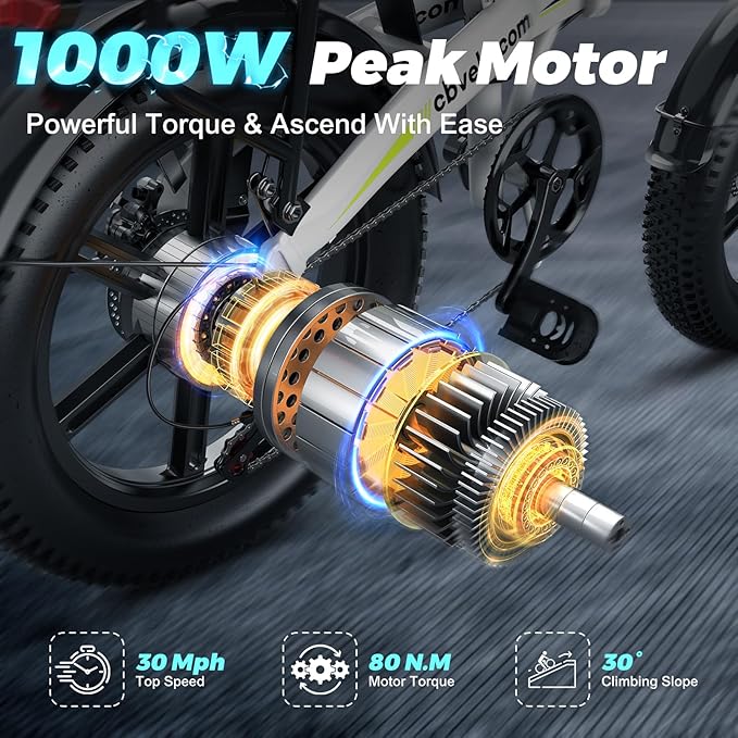 DriftGod Folding Electric Bike for Adults β 1000W Motor, 20"x3" Fat Tire, 48V Removable Battery, All-Terrain E-Bike with 7-Speed, Front Suspension β Powerful Foldable Ebike for Commuter