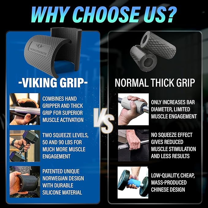 Vikingstrength Grip strength trainer Thick Grip - Combines Hand Exerciser Squeeze with Thick Grip, New Ultimate Forearm Strengthener, Patented Design, Enhances Grip Strength & Endurance, Fits All Bars, Barbells, & Dumbbells-GravixFit