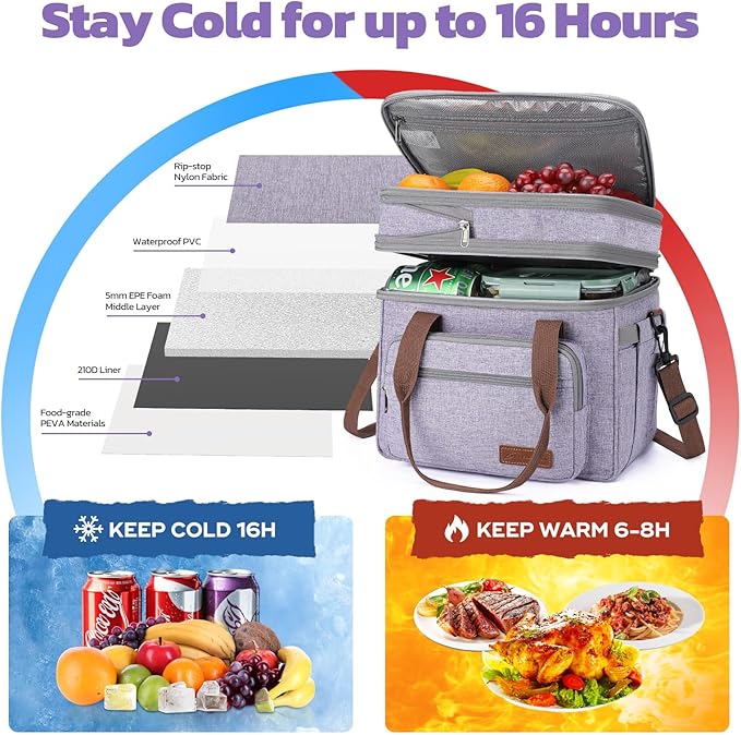Maelstrom Lunch Bag Women,23L Insulated Lunch Box For Men Women,Expandable Double Deck Cooler Bag With Side Tissue Pocket,Lavender-GravixFit
