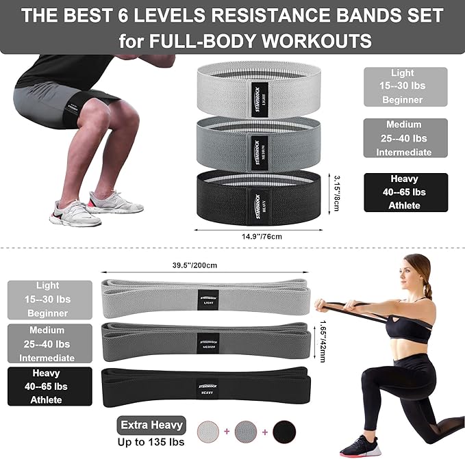 Fabric Resistance Bands for Working Out, 3 and 4 Levels Booty Bands Long Resistance Bands for Women and Men | Elastic Bands for Exercise Bands Resistance Workout Bands Resistance-GravixFit
