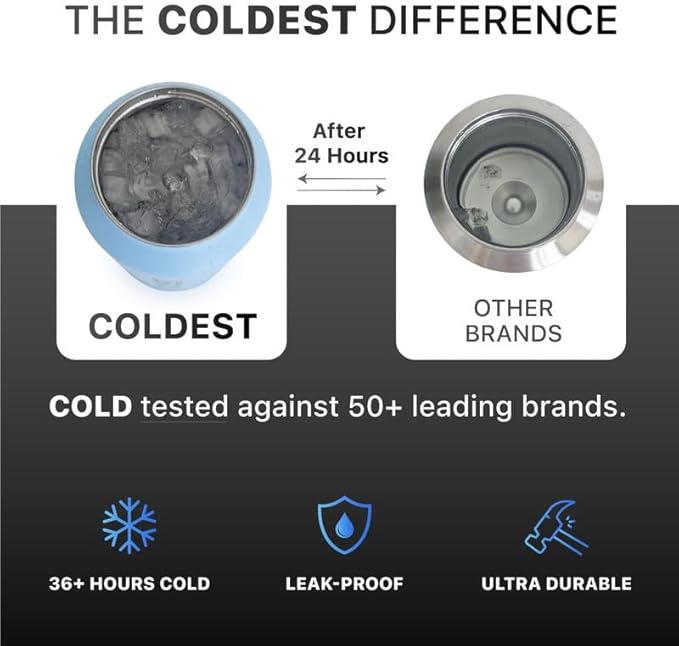 Coldest Insulated Water Bottle with Straw Lid - Stainless Steel Metal Insulated Bottle for Men & Women (Solar Yellow, 40 oz)-GravixFit