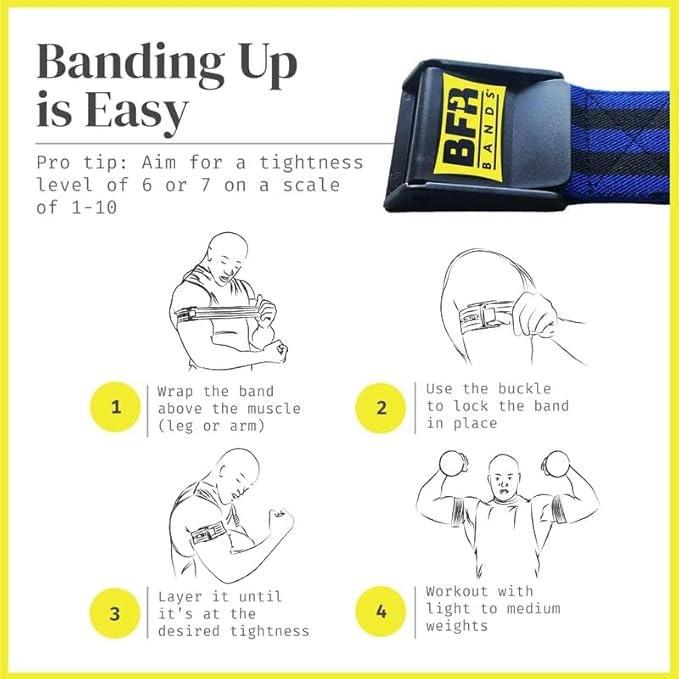 Bands Blood Flow Restriction Bands for Arms Legs & Glutes Extra Wide 2" Straps for Occlusion Training Quick-Release Elastic Strap Ideal for Muscle Growth Without Heavy Weights-GravixFit
