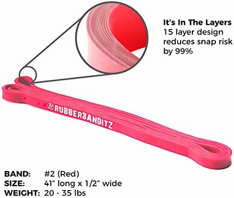 Rubberbanditz Pull Up Assist Resistance Bands Heavy Duty Loop Exercise Workout Bands for Powerlifting, Mobility, and Stretching-GravixFit