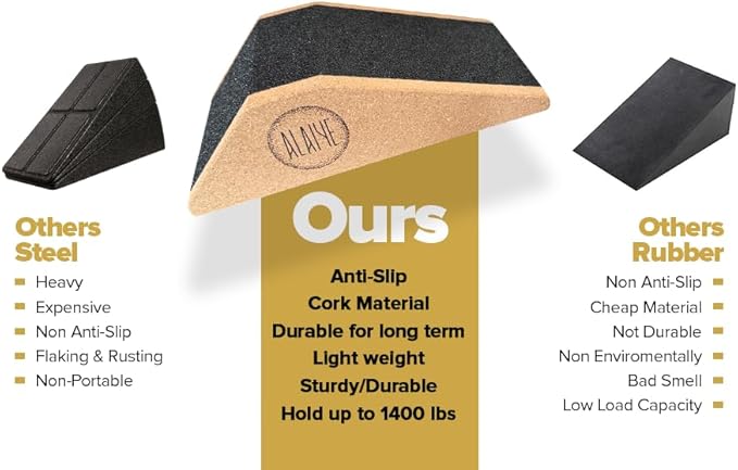 Squat Wedge Blocks - Pack of 2 Non-Slip Slant Board for Legs, Ankle, Calf Stretching - Squat Ramps for Lower Body Strength, Heel Elevation, Planks, Yoga with Bag & 30 Day Squat Challenge Chart-GravixFit