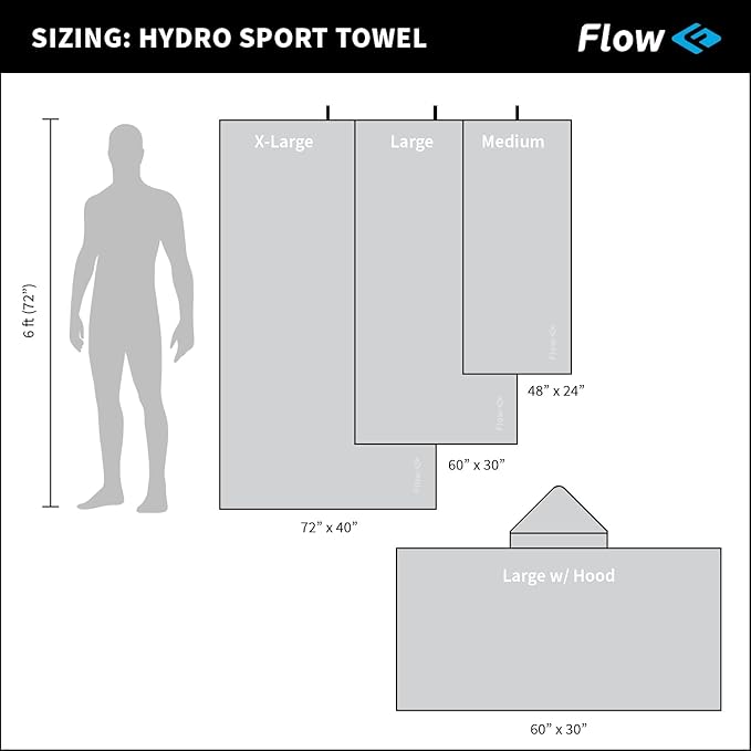Flow Hydro Sport Towel - Microfiber Quick Dry Swimming Towels for Swim, Pool, Triathlon, and Other Water Sports in Medium, Large, Extra Large, and Hooded Sizes (Gray, Large (60" x 30"))-GravixFit