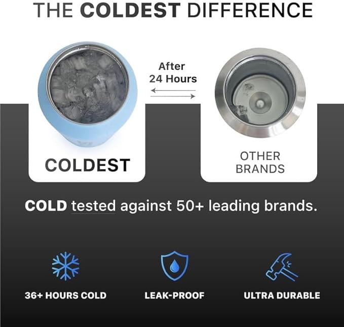 Coldest Insulated Water Bottle with Straw Lid - Stainless Steel Metal Insulated Bottle for Men & Women (Pink Reflections, 40 oz)-GravixFit