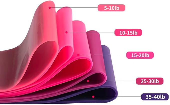 Resistance Bands Set for Women & Men – 5 Levels Latex Exercise Bands for Workout, Fitness, Home Gym, Yoga & Physical Therapy-GravixFit