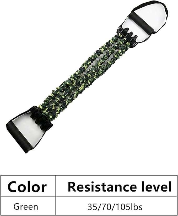 Natural Latex 3-Hole Resistance Stretcher,Chest Expander Stretch Bands for Men,2025 New 3-Way Natural Latex Resistance Band-GravixFit