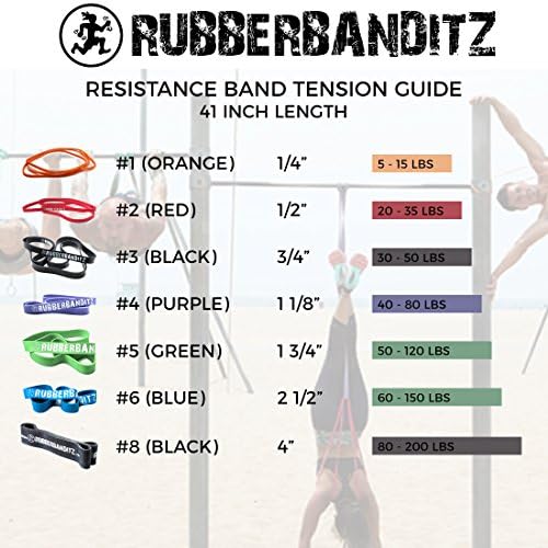 Rubberbanditz Pull Up Assist Resistance Bands Heavy Duty Loop Exercise Workout Bands for Powerlifting, Mobility, and Stretching-GravixFit