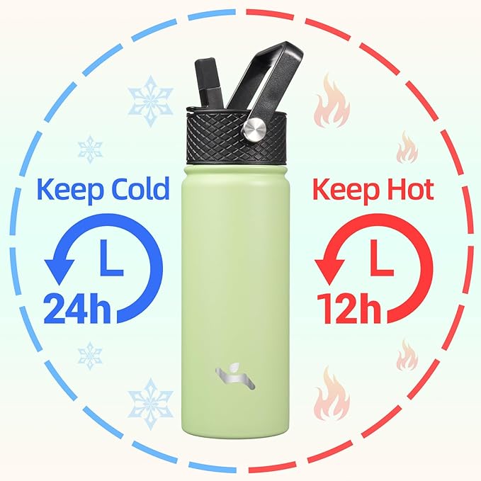18 oz Insulated Water Bottle Stainless Steel Sport Bottles with 3 Lids,Macaron Green-GravixFit