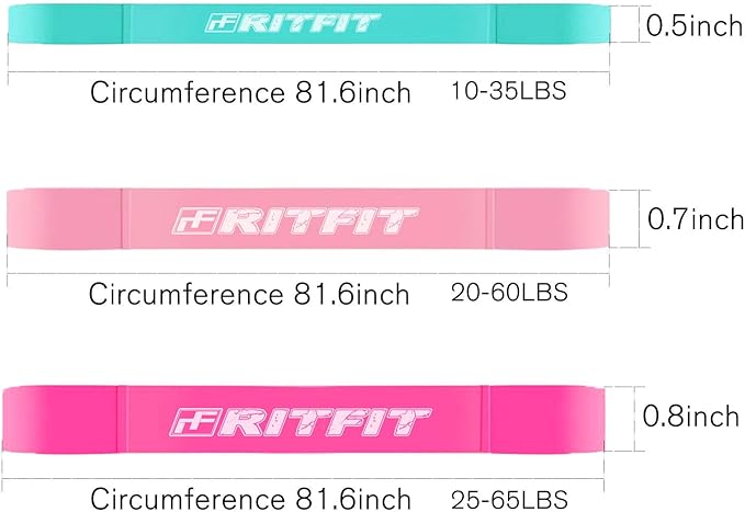 RitFit Pull Up Assist Band - Premium Resistance Band for Pull Up Assistance, Resistance Training, Body Stretching, Powerlifting, Mobility Training-GravixFit