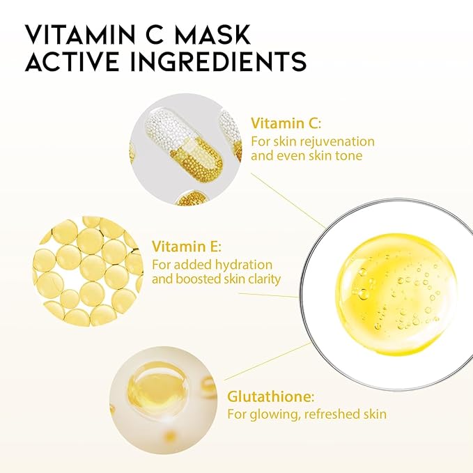 #OOTD Face Mask Korean Skincare for Dry Sensitive Skin | Hydrating, Revitalizing, Calming, Collagen, Ceramide, Cica, Vitamin C Serum Sheet Masks (12EA)-GravixFit