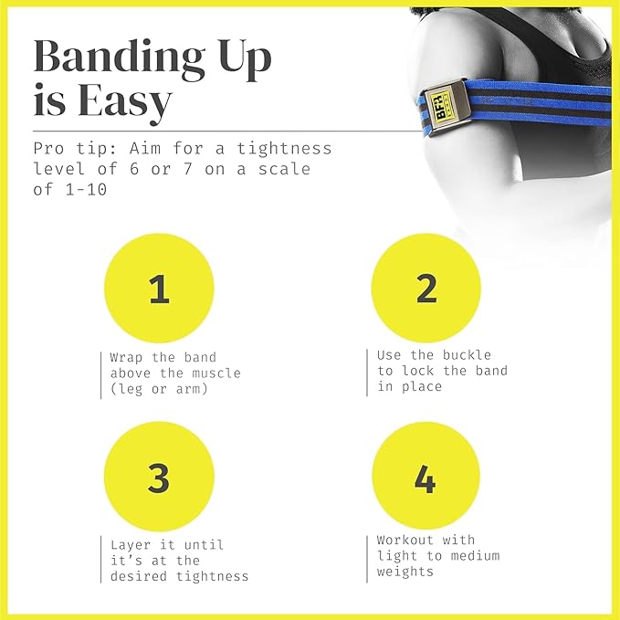 Bands Blood Flow Restriction Bands for Arms Legs & Glutes Extra Wide 2" Straps for Occlusion Training Quick-Release Elastic Strap Ideal for Muscle Growth Without Heavy Weights-GravixFit