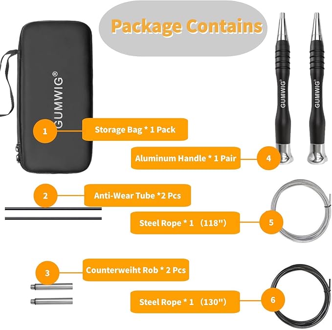 High Speed Jump Rope for Adults Men Women, Double Under Jumping Ropes for Workout Fitness Professional Training Boxing, Weighted Skipping Workout with Tang-free Cable, Stainless Steel Handle with Removable Counterweight Rob-GravixFit