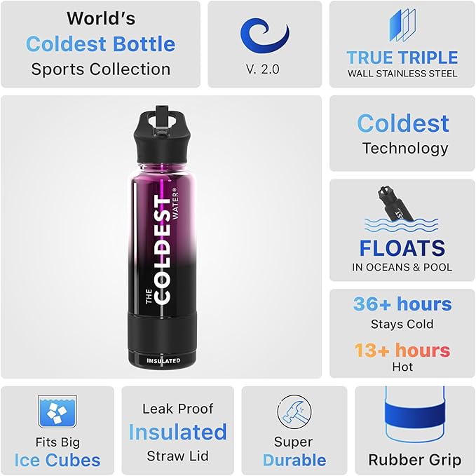 Coldest Insulated Water Bottle with Straw Lid - Stainless Steel Metal Insulated Bottle for Men & Women (Violet Nova, 40 oz)-GravixFit
