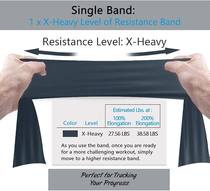 Professional 8 Yards Bulk Resistance Bands Rolls or 5,6,7 ft. Long Non-Latex Elastic Exercise Bands, Stretch Bands for PT, Yoga, Pilates, Rehab, at-Home or The Gym Workouts-GravixFit
