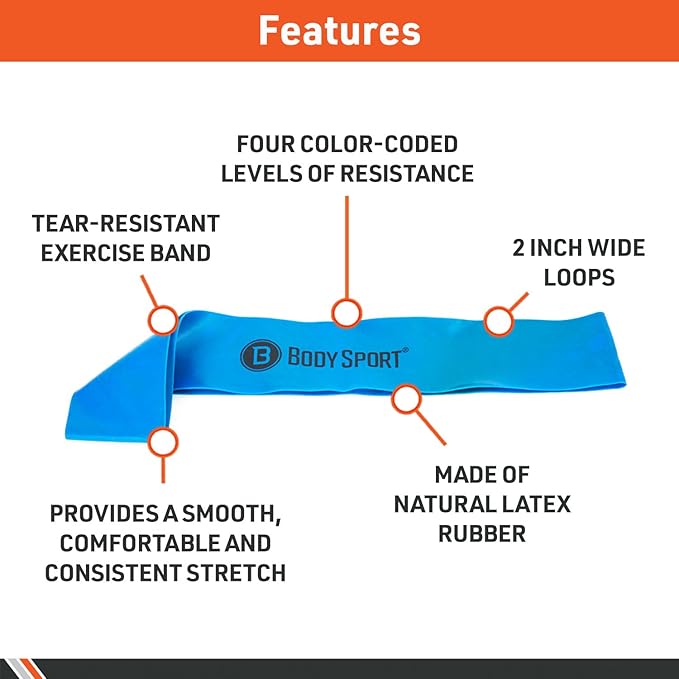 Body Sport Loop Resistance Bands-GravixFit